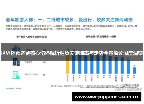 世界杯预选赛核心伤停解析胜负关键赔率与走势全景解读深度洞察 世界杯预选赛核心伤停解析胜负关键赔率与走势全景解读深度洞察