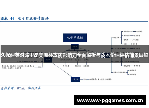 久保建英对阵里昂美洲杯攻防影响力全面解析与战术价值评估前景展望 久保建英对阵里昂美洲杯攻防影响力全面解析与战术价值评估前景展望