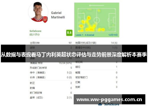 从数据与表现看马丁内利英超状态评估与走势前景深度解析本赛季 从数据与表现看马丁内利英超状态评估与走势前景深度解析本赛季
