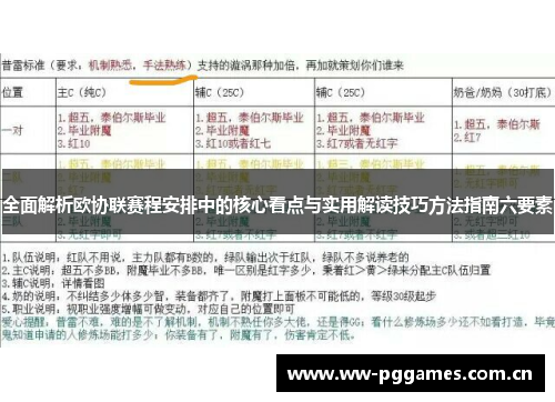 全面解析欧协联赛程安排中的核心看点与实用解读技巧方法指南六要素 全面解析欧协联赛程安排中的核心看点与实用解读技巧方法指南六要素